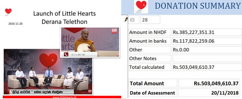 We are 2 years old and have passed Rs. 500 million donation mark